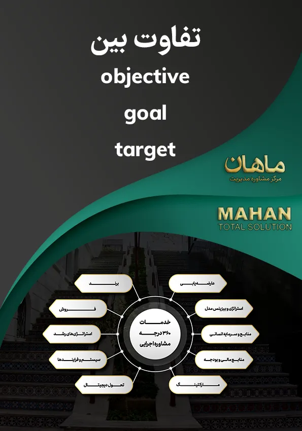 تفاوت‌ بین Objective ،Goal و Target در مدیریت چیست؟
