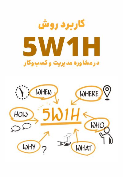 کاربرد روش 5W1H در مشاوره مدیریت و کسب‌وکار